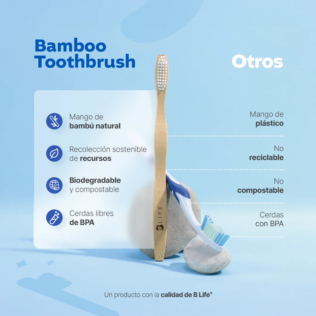 Bamboo Toothbrush Cepillos Dentales de Bambú 10 o 20 Piezas