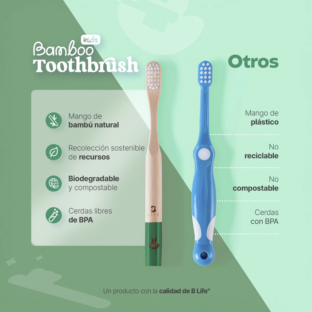 Bamboo Toothbrush Kids Cepillos Dentales de Bambú para Niños o