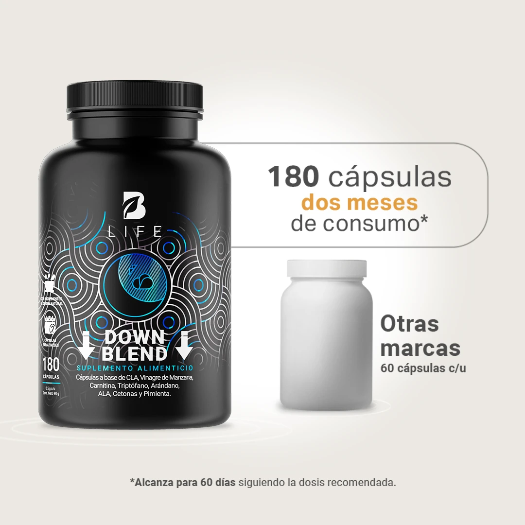 what are the side effects of lemon bottle fat dissolving Down Blend B Life®
